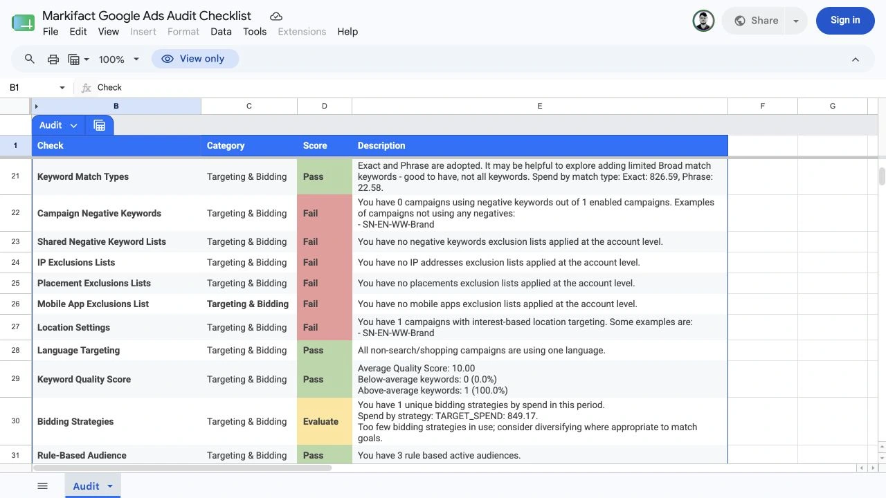 Targeting and bidding checks in the English Google Ads audit sheet
