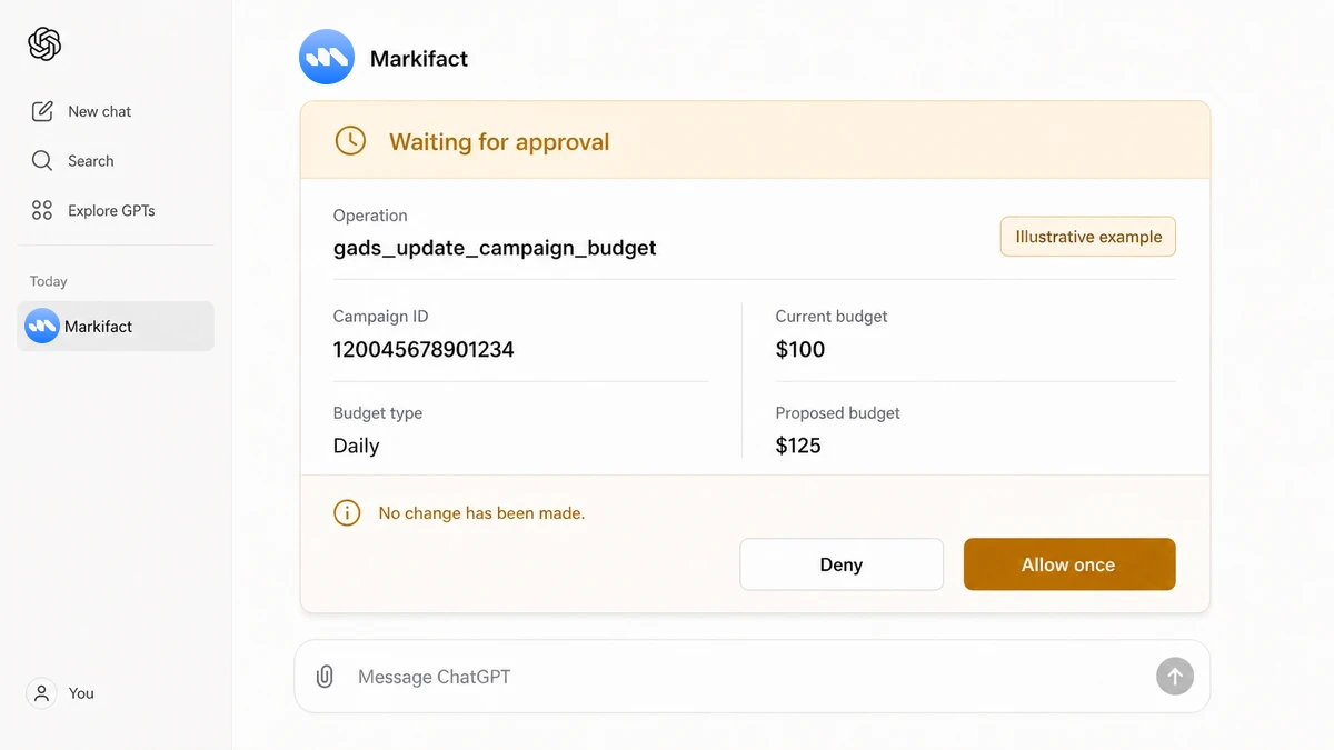 Illustrative Google Ads budget change waiting for approval in ChatGPT