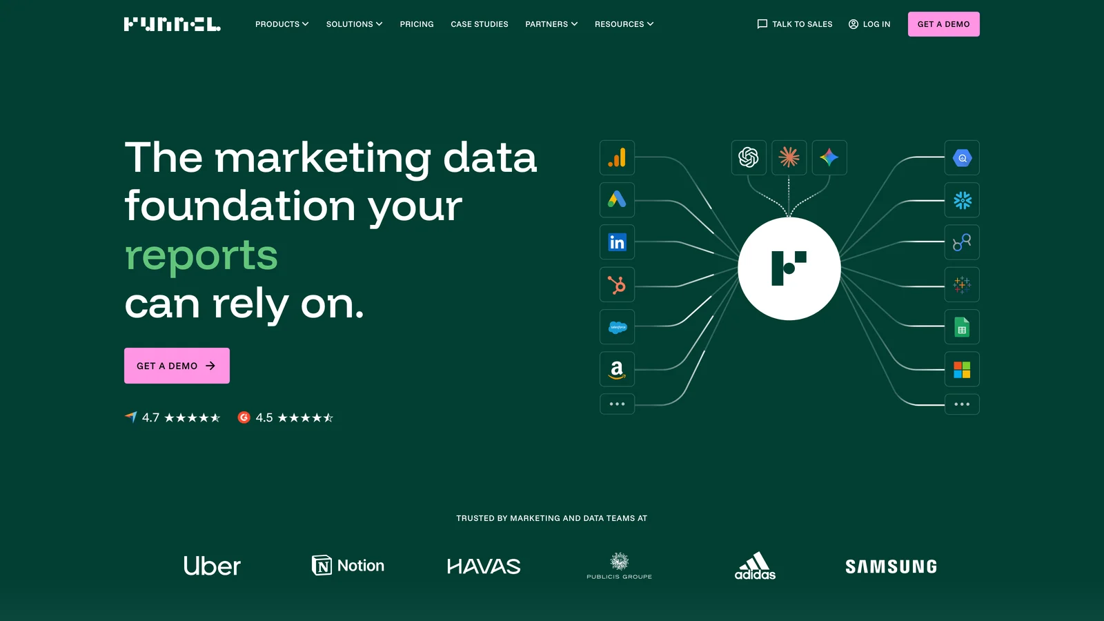The Funnel.io homepage, the marketing data foundation your reports can rely on