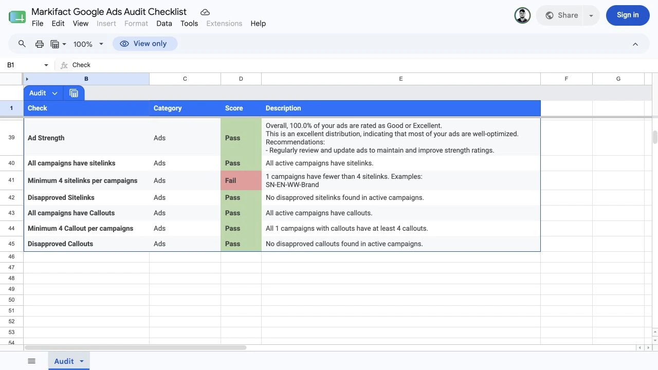 Ads and asset checks in the English Google Ads audit sheet