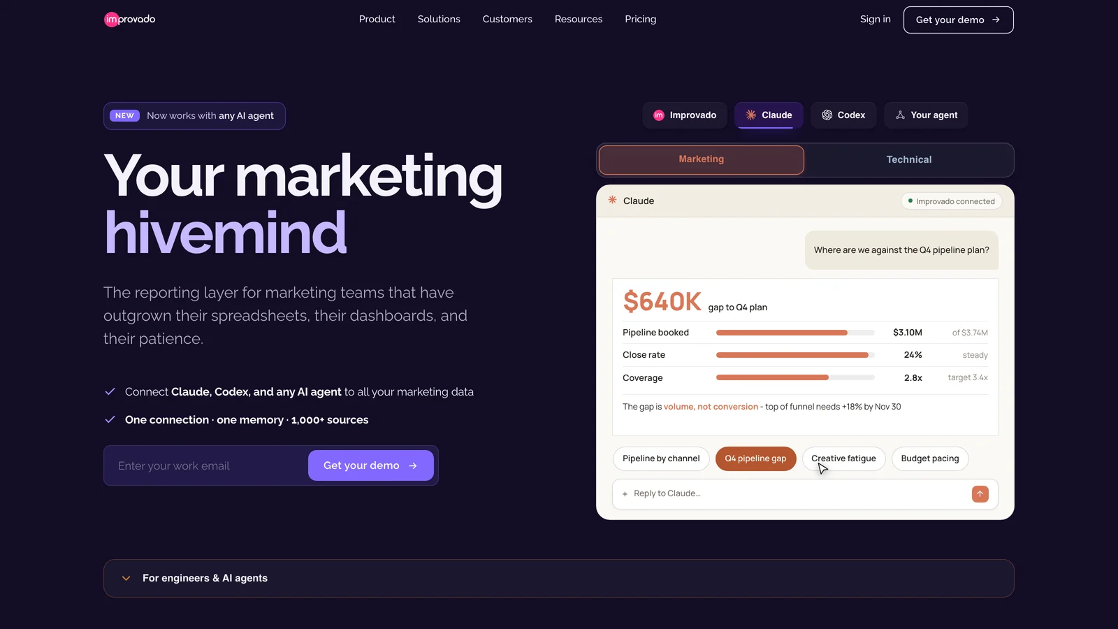 Improvado homepage