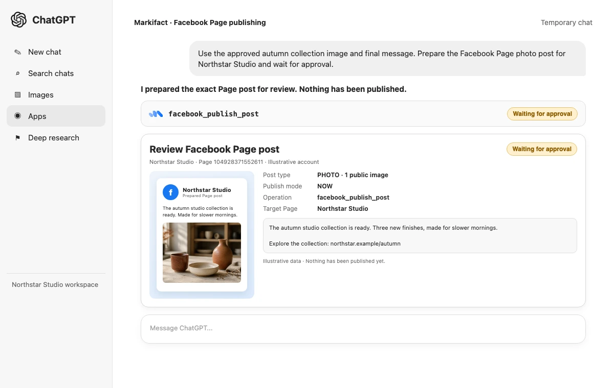 ChatGPT session showing facebook_publish_post waiting for approval on a Facebook Page post