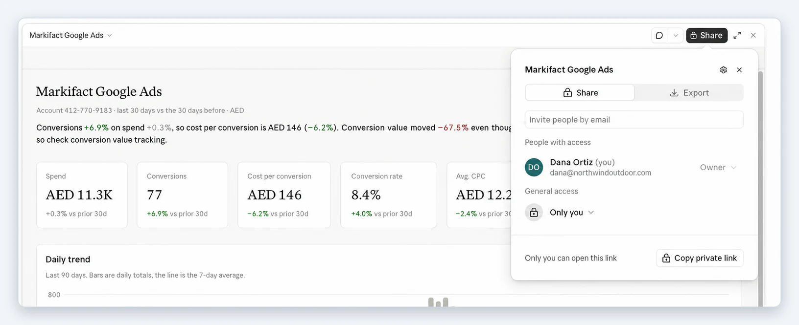The Share dialog of a Claude dashboard: Share and Export tabs, invite by email, people with access, general access set to only you