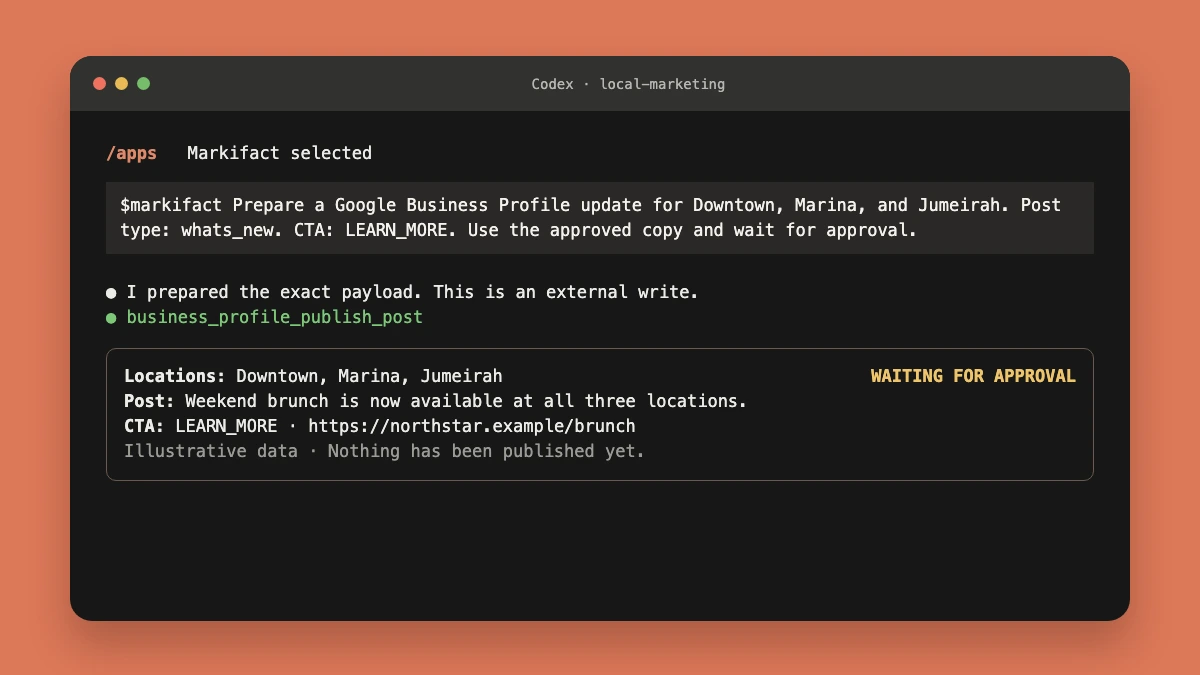 Codex using Markifact to prepare a Google Business Profile post for approval
