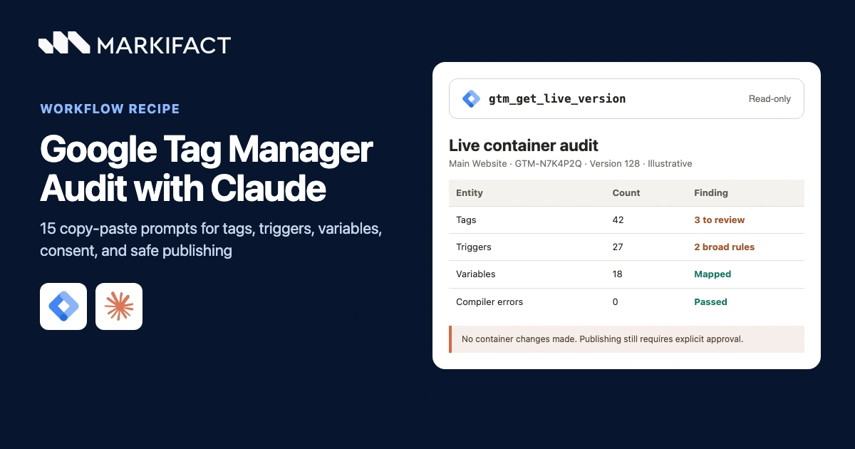 Google Tag Manager Audit with Claude: 15 Copy-Paste Prompts