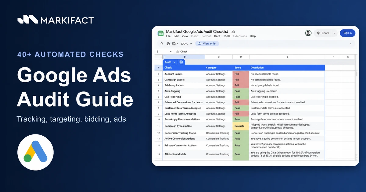 Google Ads Audit: How to Review an Account in 40+ Checks