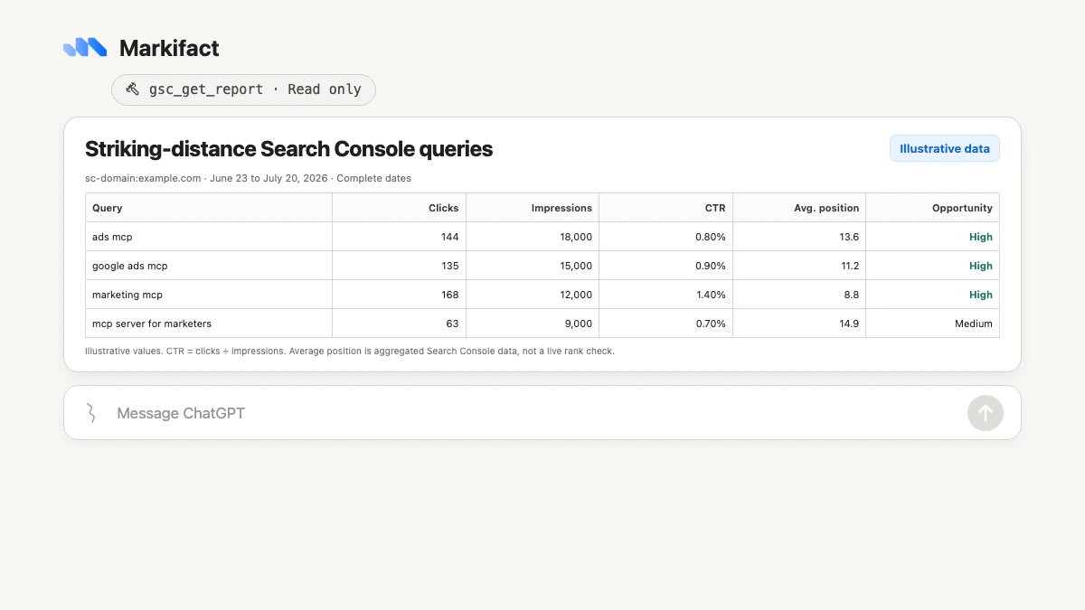 ChatGPT using gsc_get_report to find striking-distance Google Search Console queries
