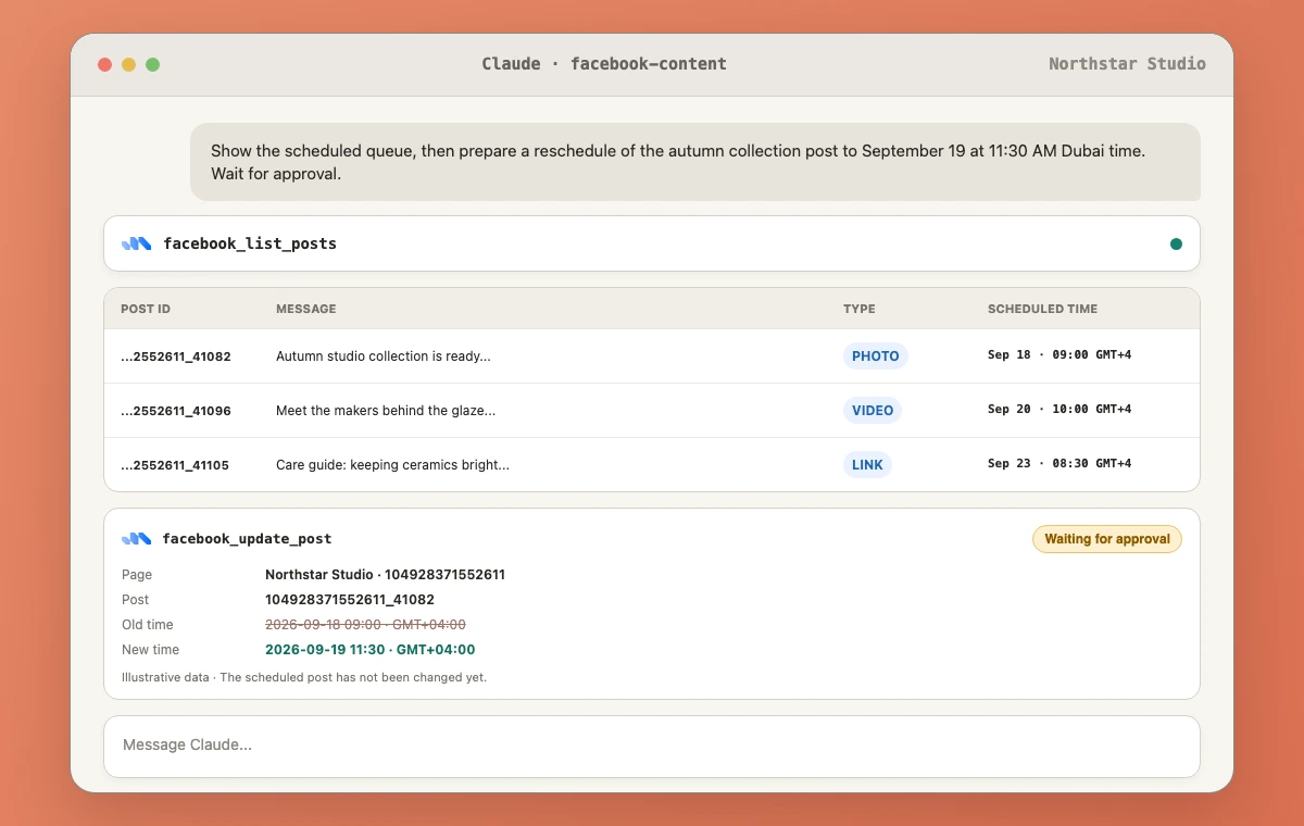 Claude session showing the Facebook scheduled queue and an approval-gated reschedule