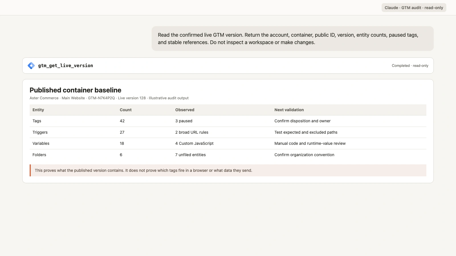 Claude reviewing the live GTM version with configuration evidence and read-only operations
