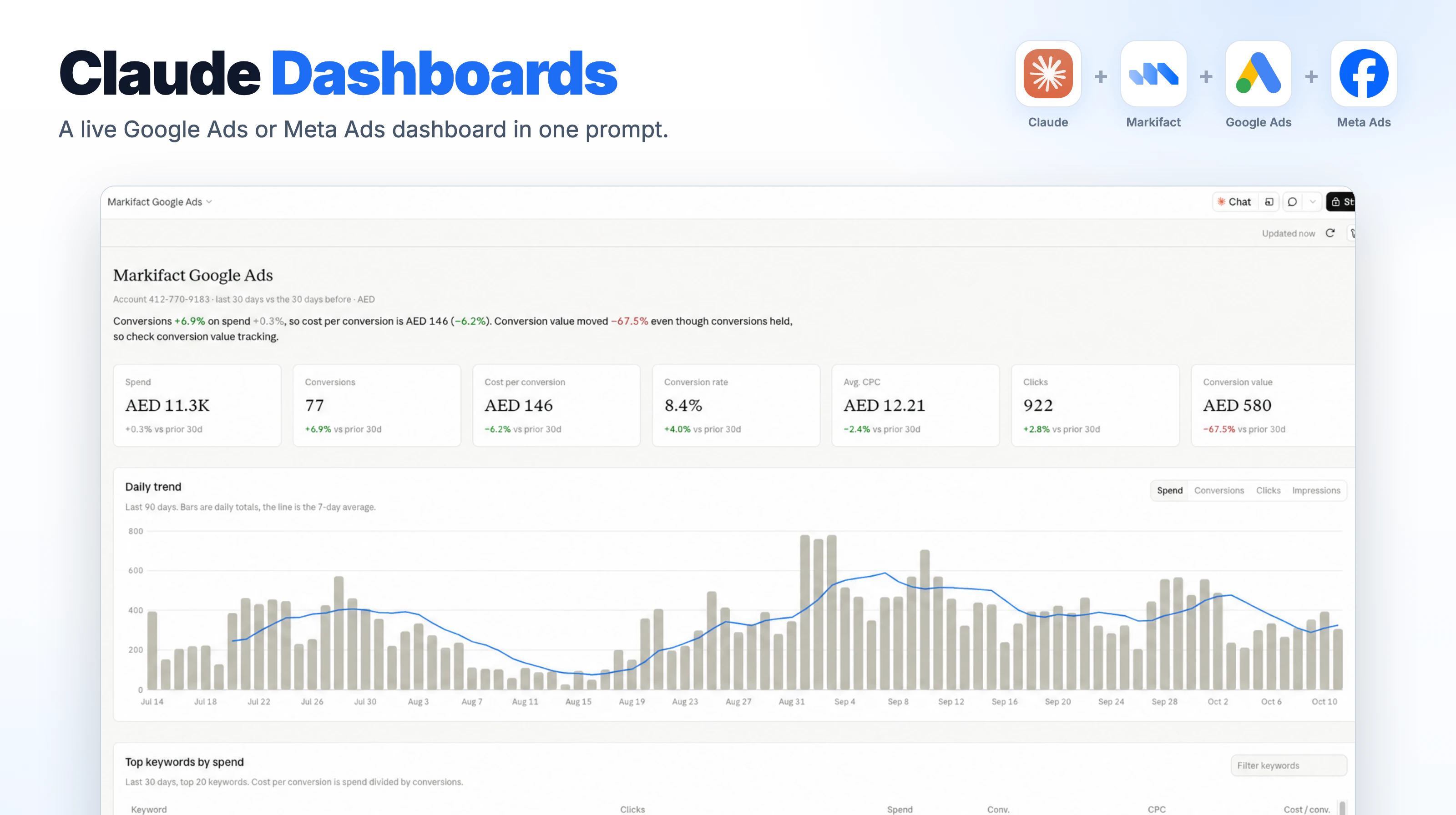 Claude Dashboards: Build a Live Google Ads or Meta Ads Dashboard