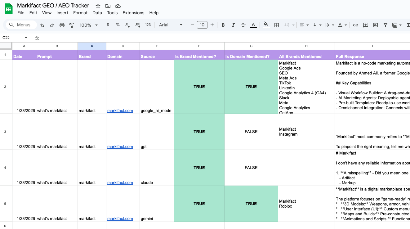 AI brand mention tracker in google sheets