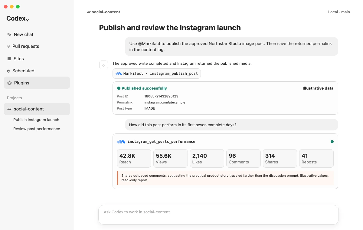 Codex desktop task showing a published Instagram post followed by instagram_get_posts_performance