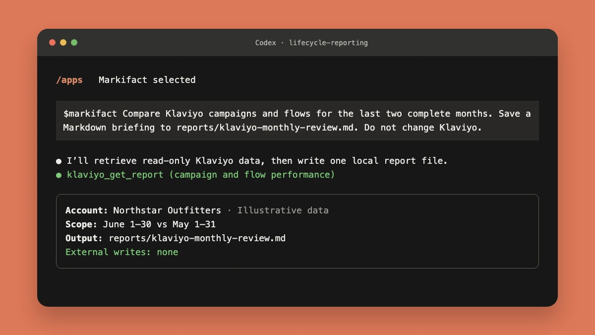Codex app picker workflow with Markifact attached to a Klaviyo prompt
