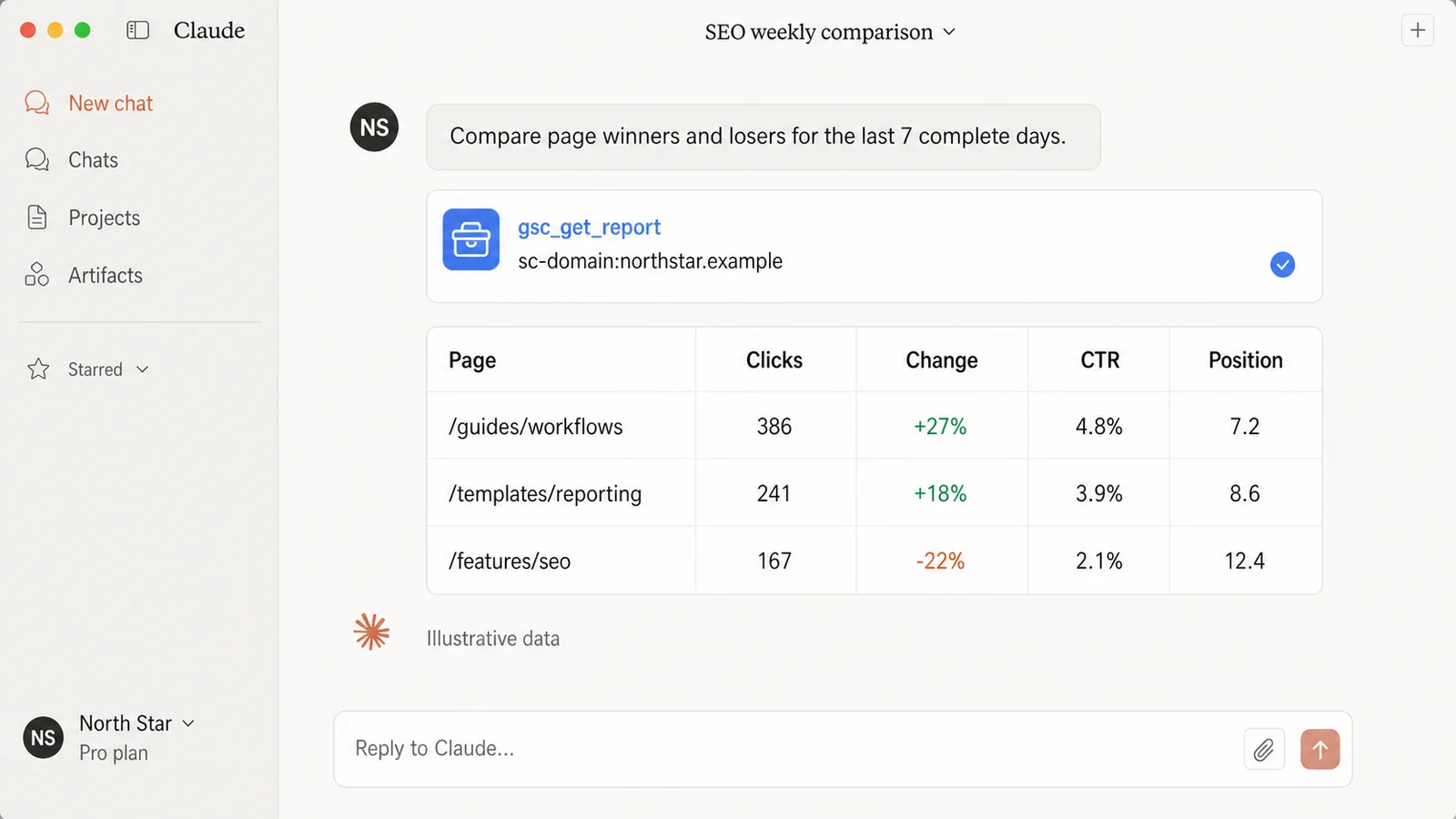 Claude Desktop showing gsc_get_report and a fictional page-level week-over-week comparison