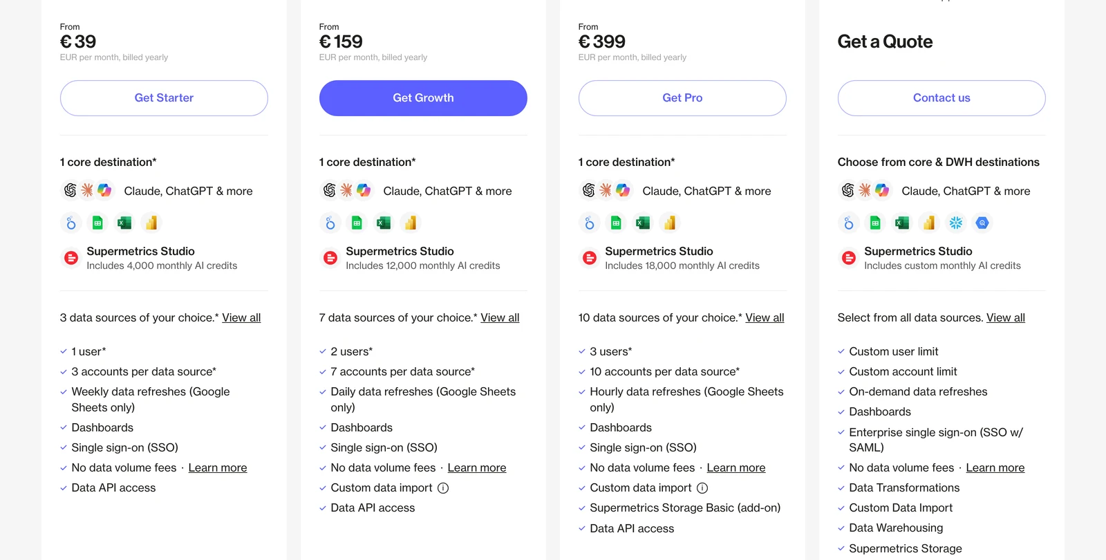 Supermetrics pricing tiers showing three, seven and ten data sources and one core destination per plan