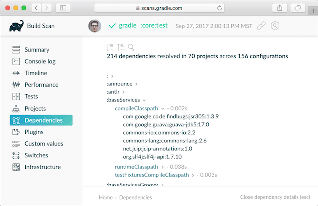 gradle core test build scan dependencies