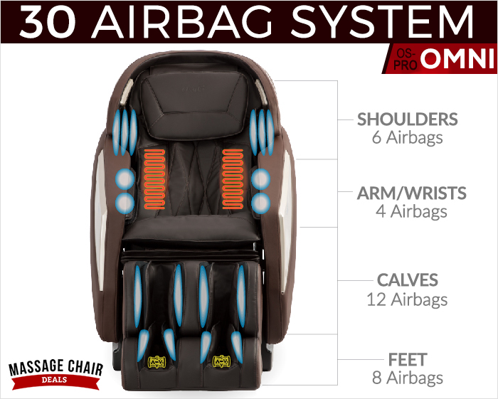 Osaki Pro Omni Airbag System