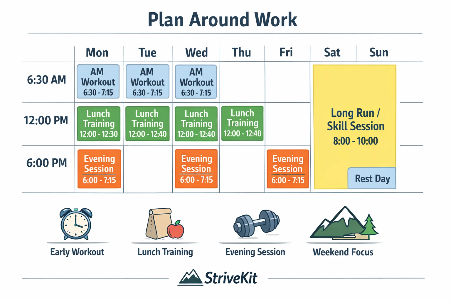 Plan Around Work