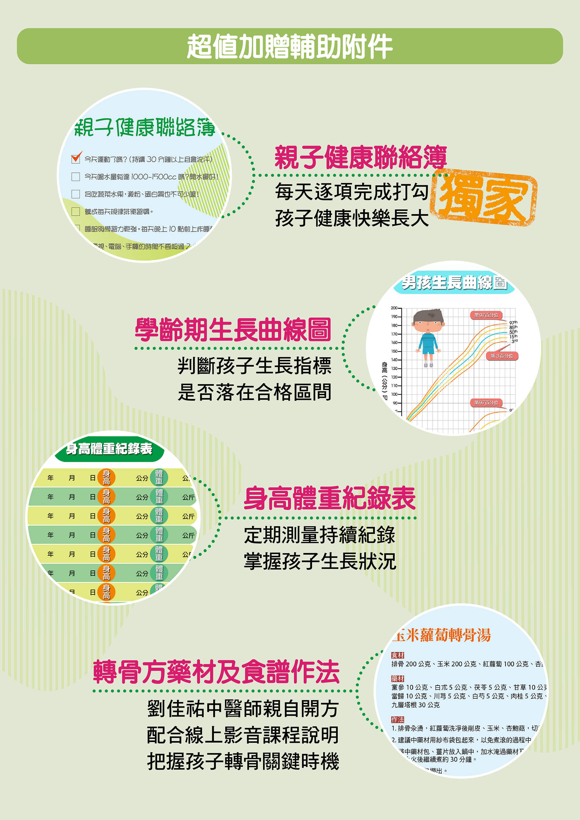 爸媽必知 孩子轉骨成功長大人 線上影音課程 天下學習