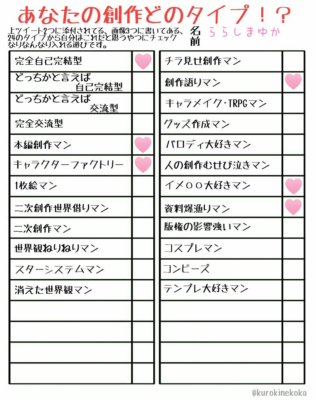 ららしま ゆか 創作紹介テンプレシート いつかのやつとこないだやったやつ Ichiji Soc Ichiji Social 一次創作好きのためのmastodonサーバー