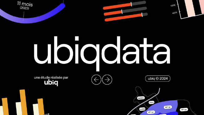 ubiqdata 2024