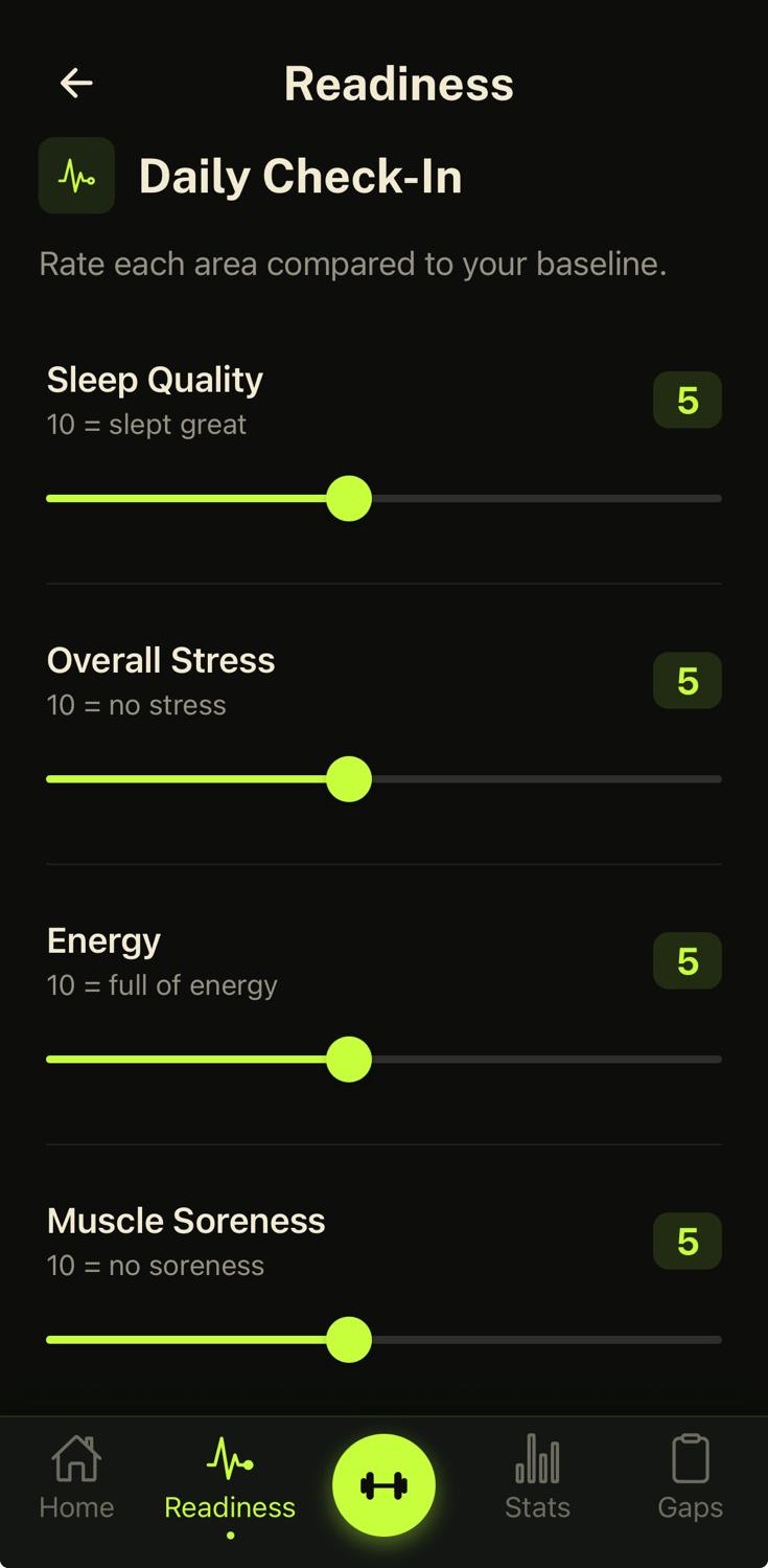 Recovery and Readiness Tracking in the Matchfit Pro app