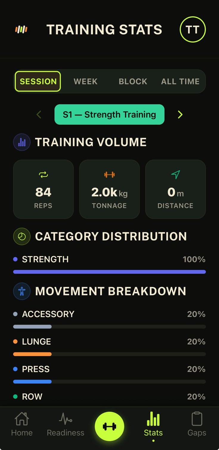 Workout Tracker and Exercise Library in the Matchfit Pro app