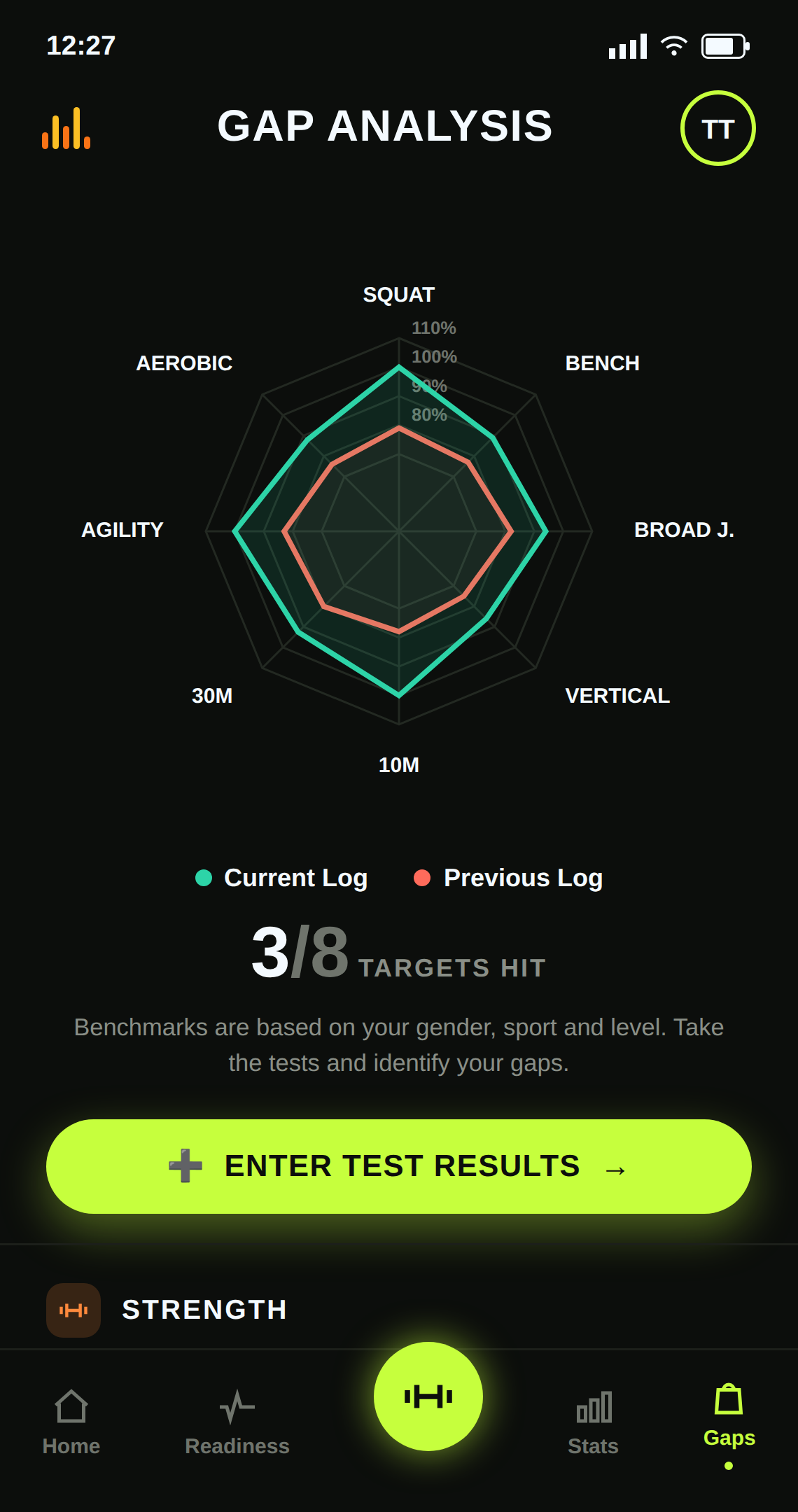The Gap Analyser radar chart in the Matchfit Pro app