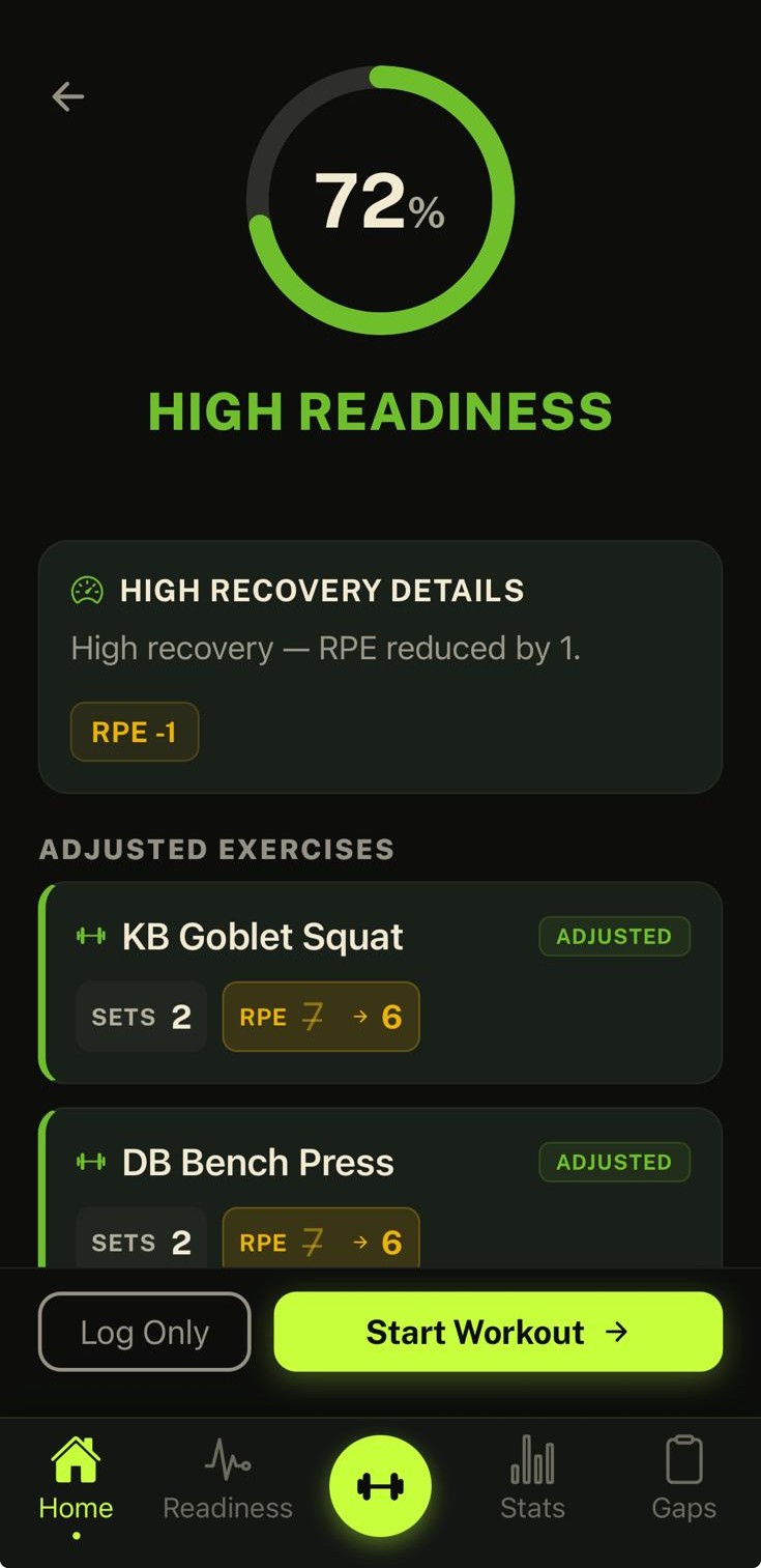 Recovery Tracker screen in the Matchfit Pro app