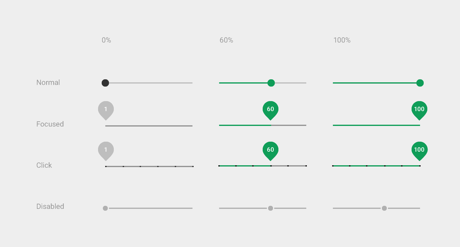 Sliders Components Material design guidelines