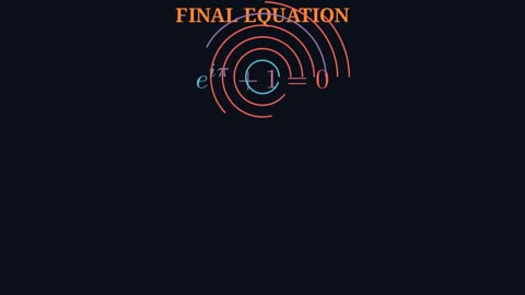 Cinematic Math Journey