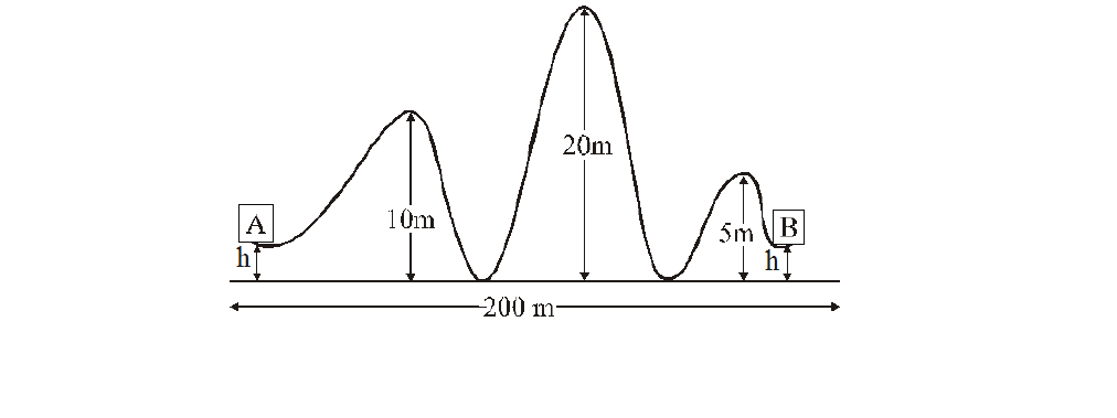 12-c17_p20_q6.png