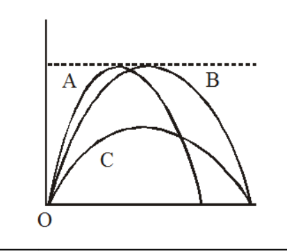 2-c08_p16_q9.png