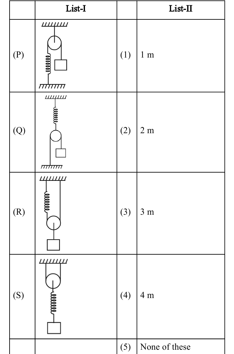 3-c09_p17_q10.png