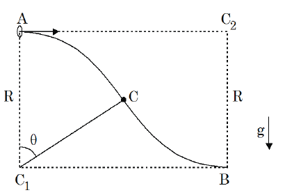 arc figure