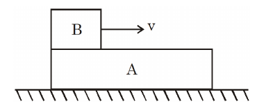 plank and block