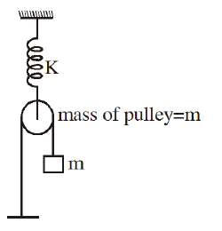 spring pulley system