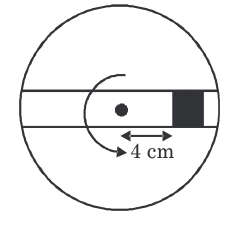 turntable groove
