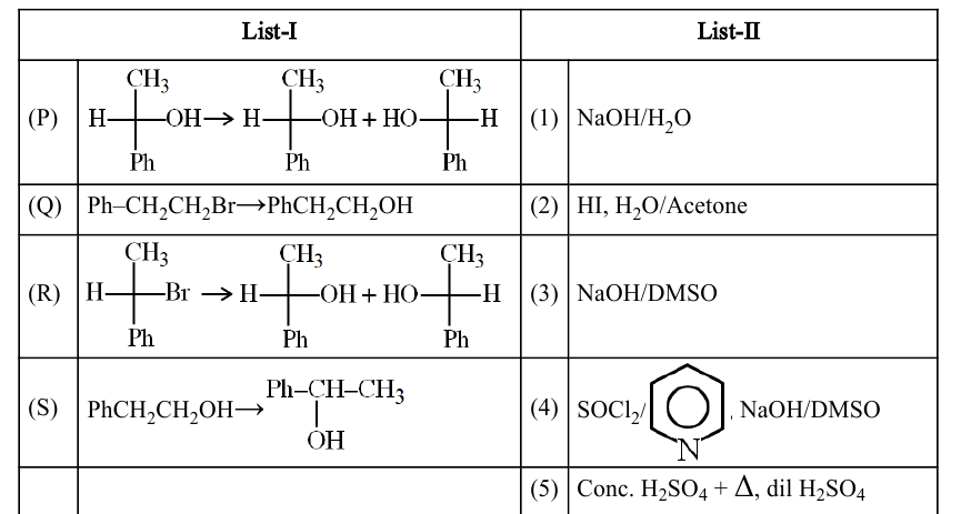 12-q10-table.png