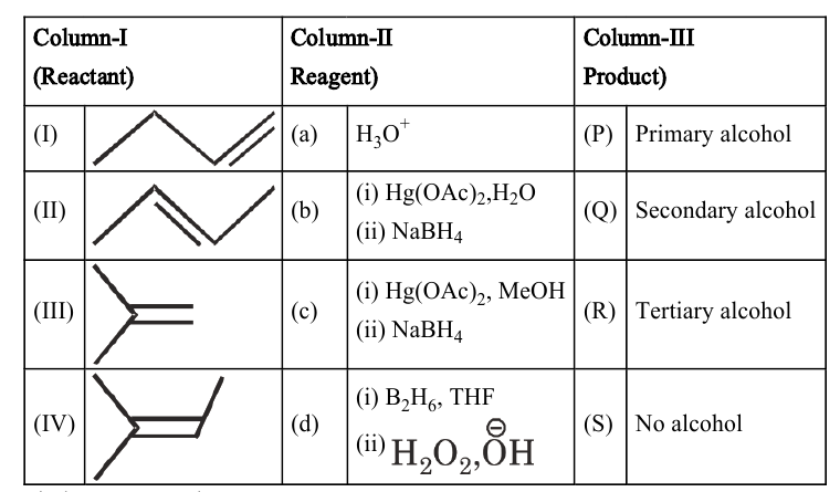 18-q3-table.png