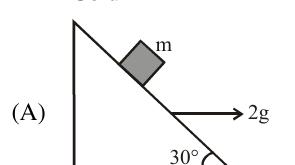 (A)
