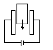 (Q)