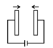 (S)