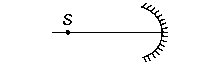 (A)