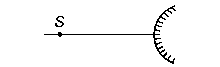 (B)