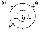(r)