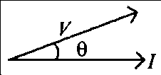 III