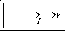 II