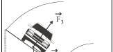 (D)