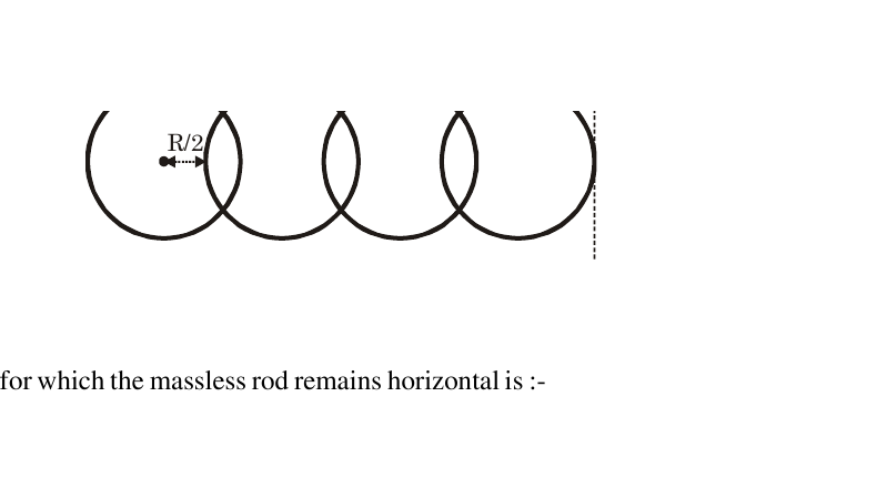 num2 diagram